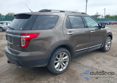 2015 Ford Explorer Limited z USA, uszkodzony, nr VIN 1FM5K8F83FGA32562